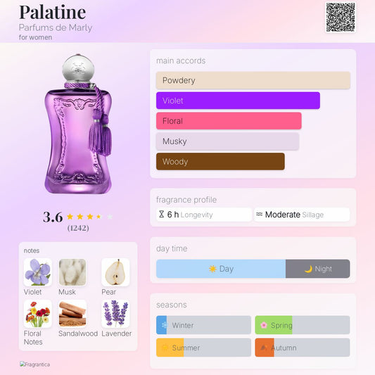 PdM Palatine