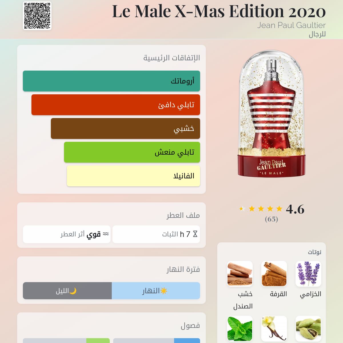 JPG Le Male X-Mas Edition 2020