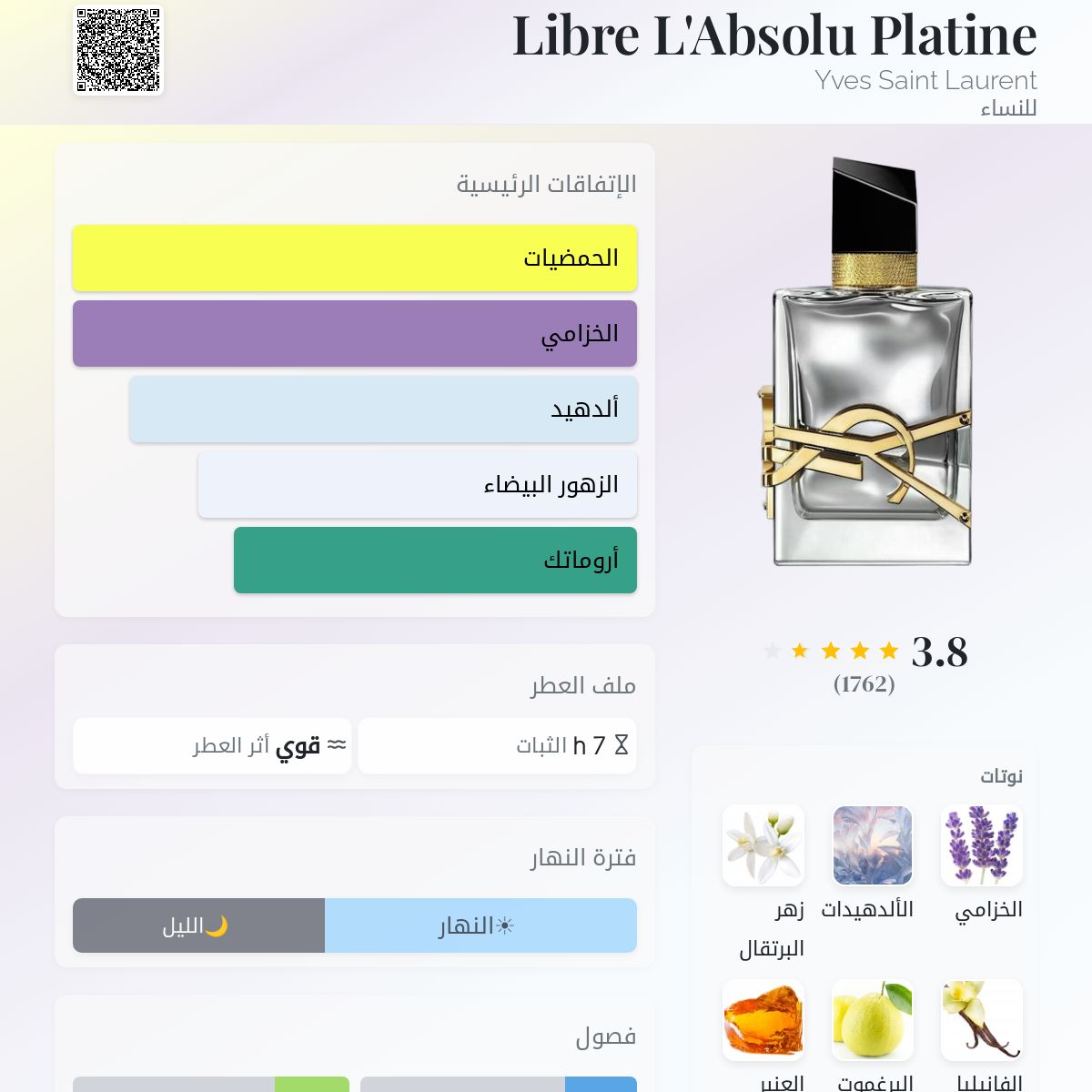 YSL Libre L'Absolu Platine