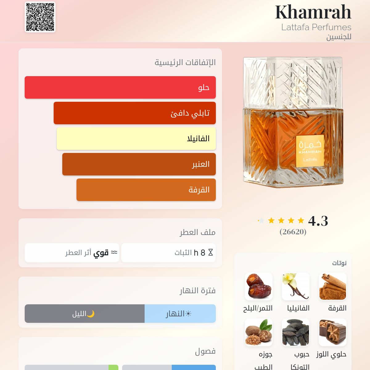 Lattafa Khamrah