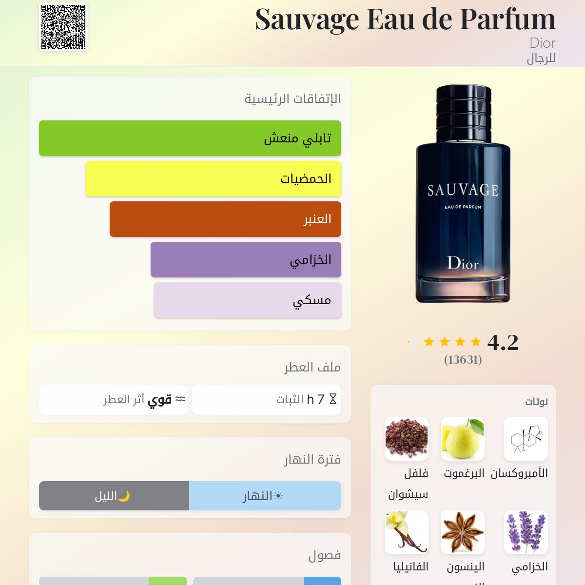 Dior Sauvage Eau De Parfum