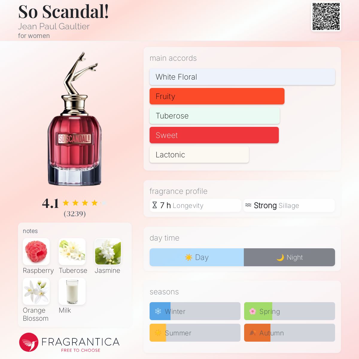 JPG So Scandal!