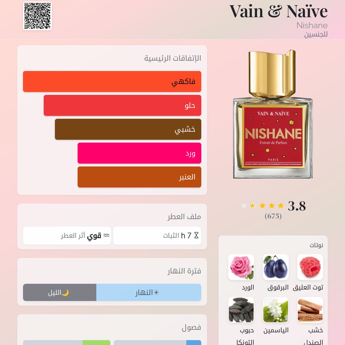 Nishane Vain & Naive